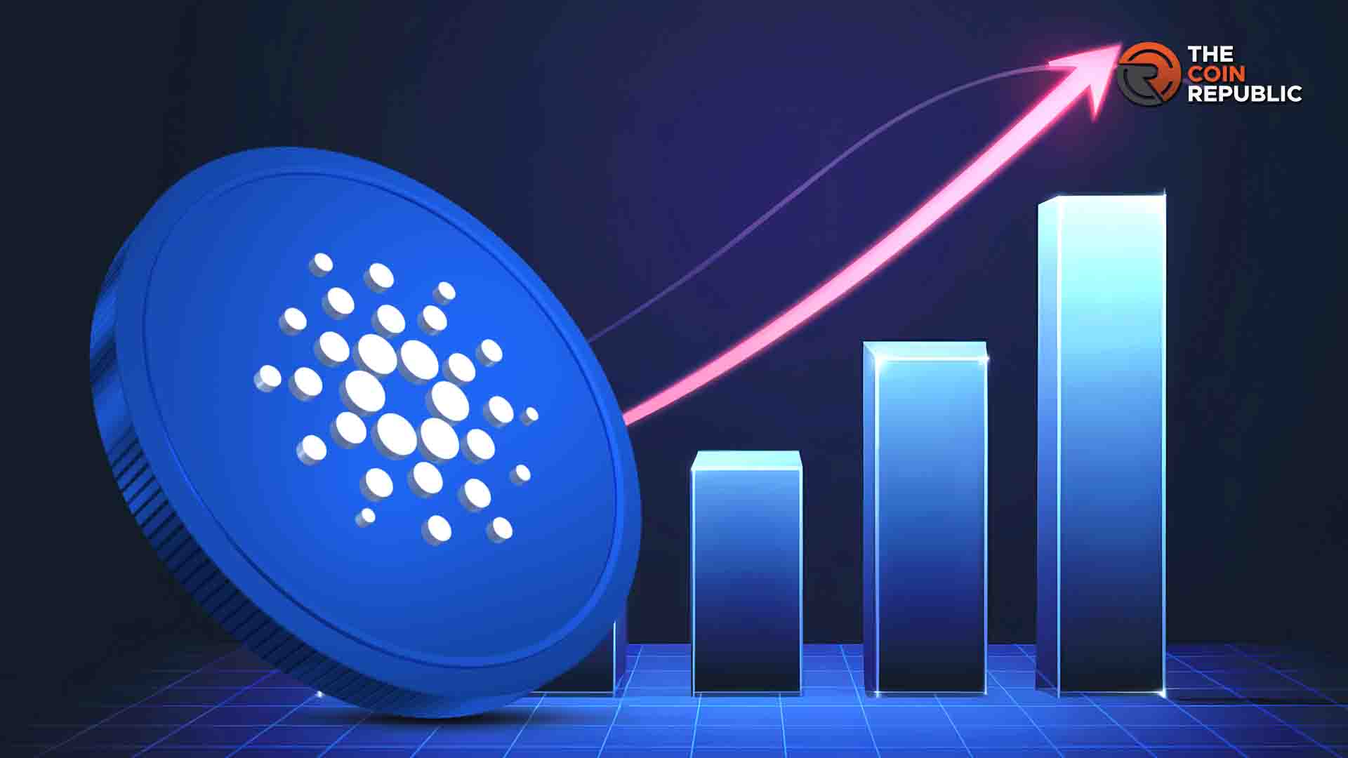 cardano price