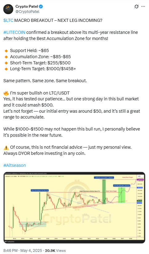 Image Source: Crypto Patel on X