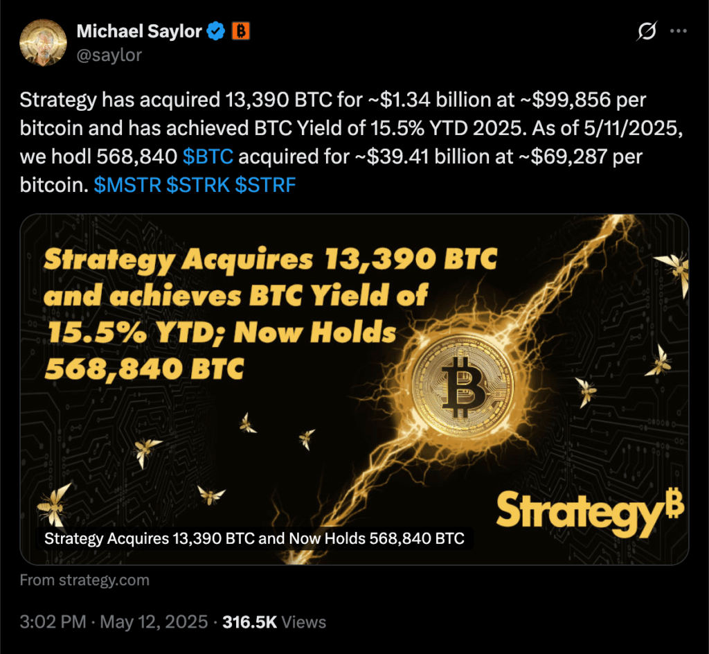 Source: Michael Saylor on X