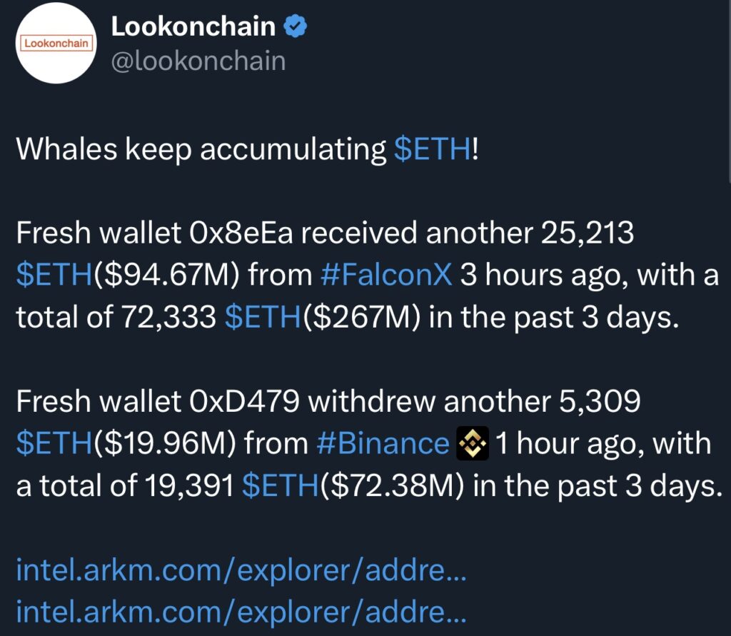 Whales also keep accumulating ETH- Source: Lookonchain
