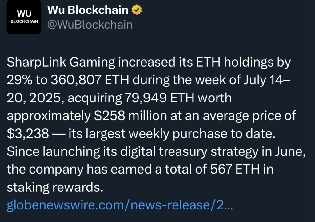SharpLink keeps adding ETH- Source: Wu Blockchain