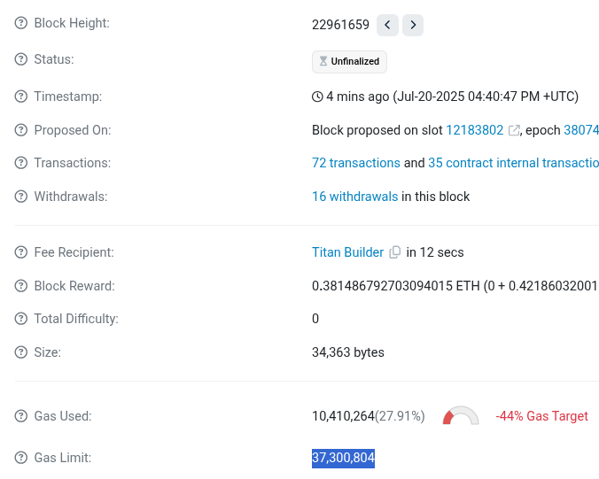 A vote to increase ETH gas fee- Source: Etherscan