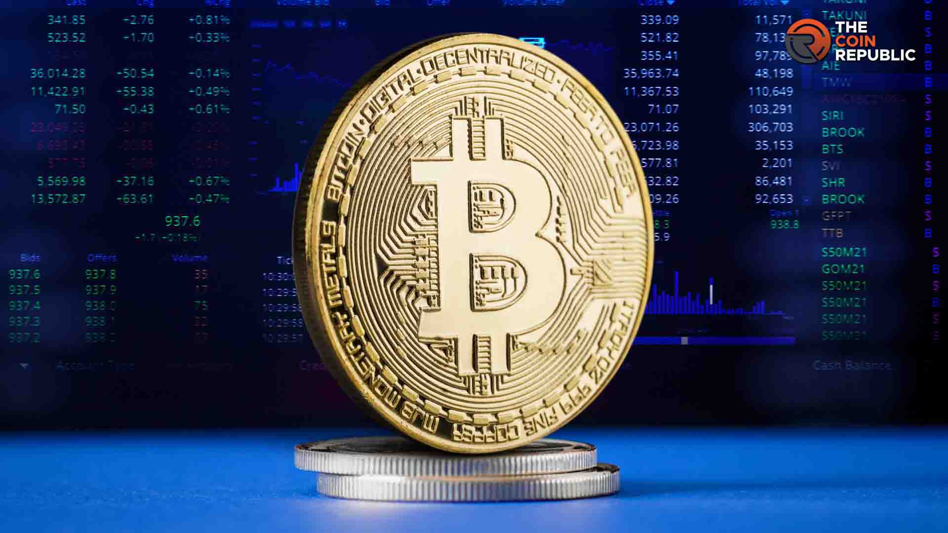 Bitcoin price BTC price