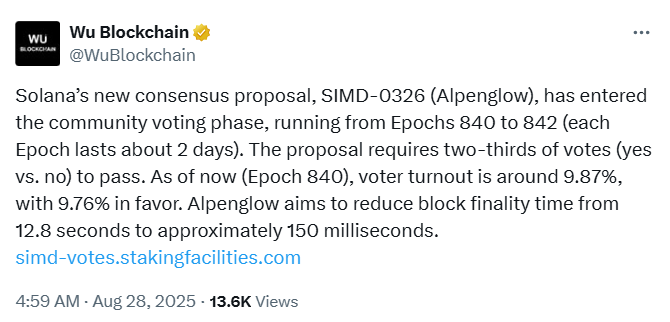 Solana Alpenglow Proposal Enters Voting Stage | Source: Wu Blockchain