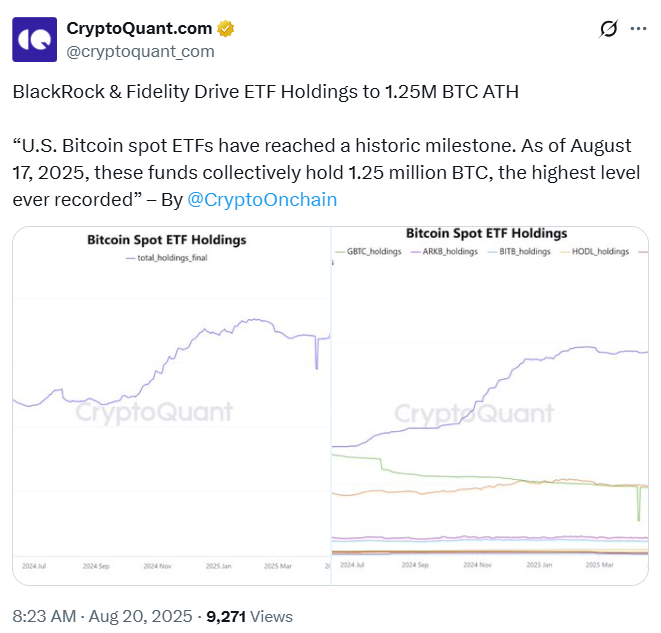 Bitcoin ETF Milestone | Source: CryptoQuant