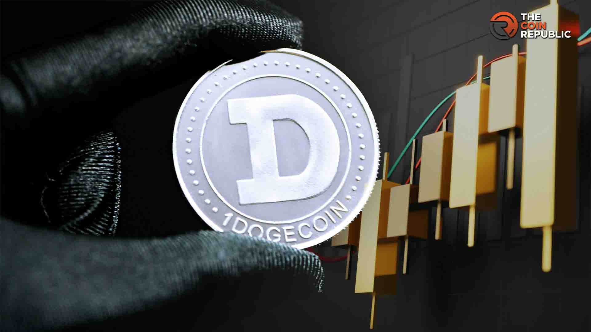 dogecoin price doge etf