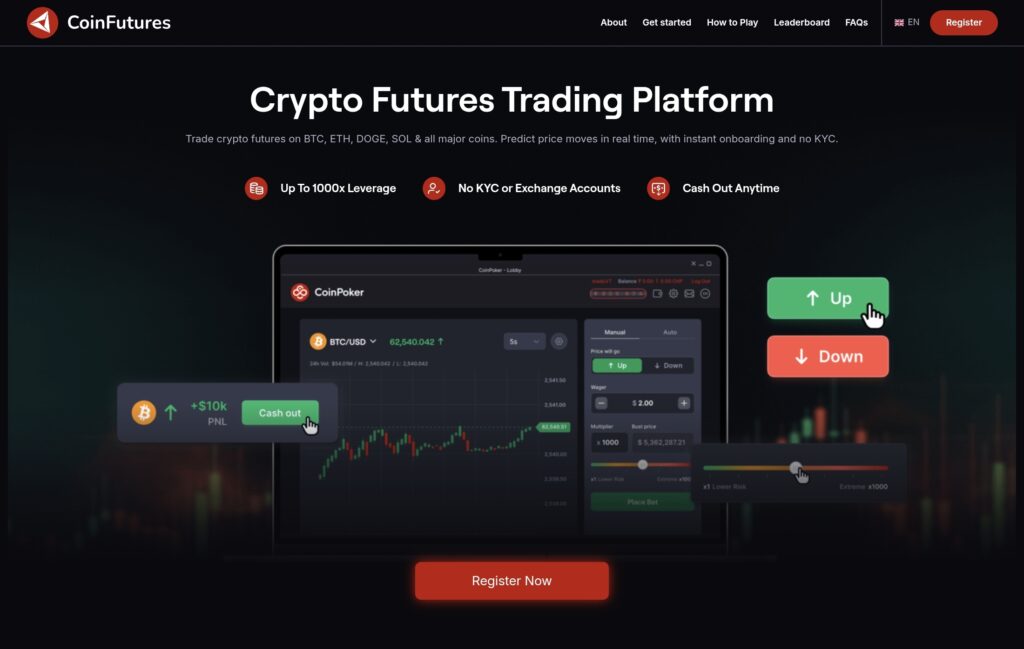 Скриншот сайта проекта  CoinFutures