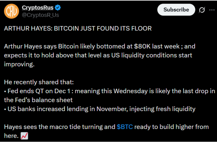 Прогноз нижней точки биткойна Артура Хейса (BTC) | Источник: КриптосРус, X