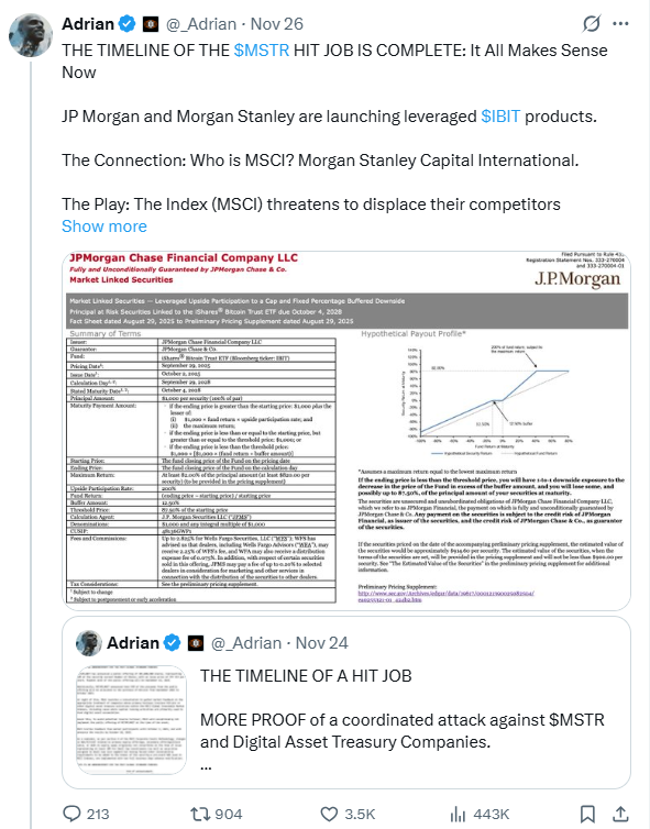 MSTR Stock y MSCI New Saga | Fuente: Adrian