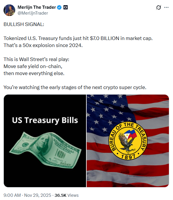 Чехия выступает за покупку, поскольку рынок криптовалют выходит из крайнего страха