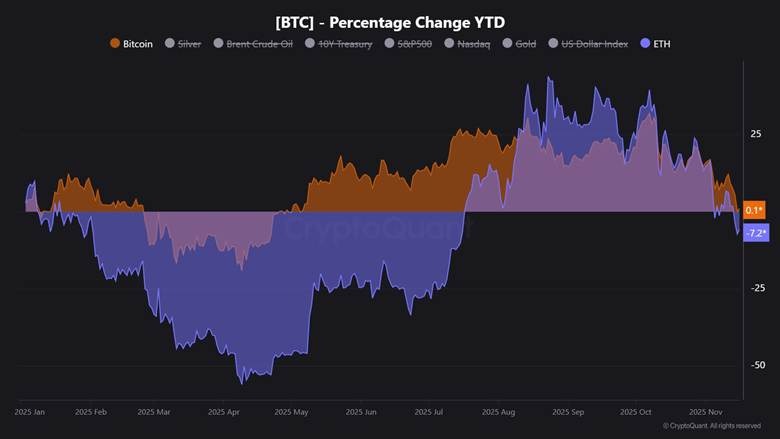 BlackRock рискует снизить биткойн после этого шага