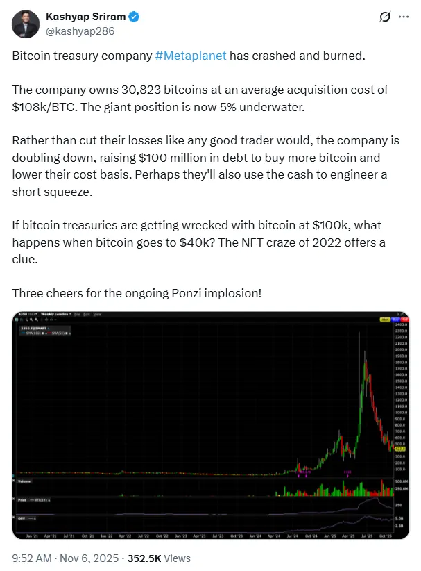Прогноз акций MSTR: эксперт по макроэкономике поддерживает модель биткойнов стратегии