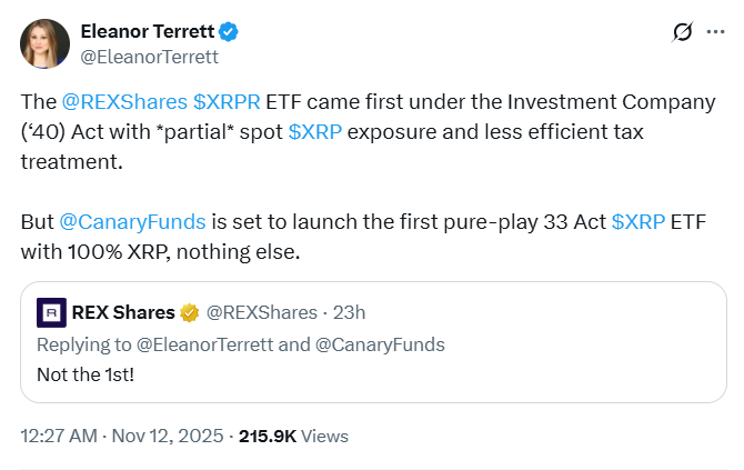 Прогноз XRP ETF | Источник: Элеонора Терретт.