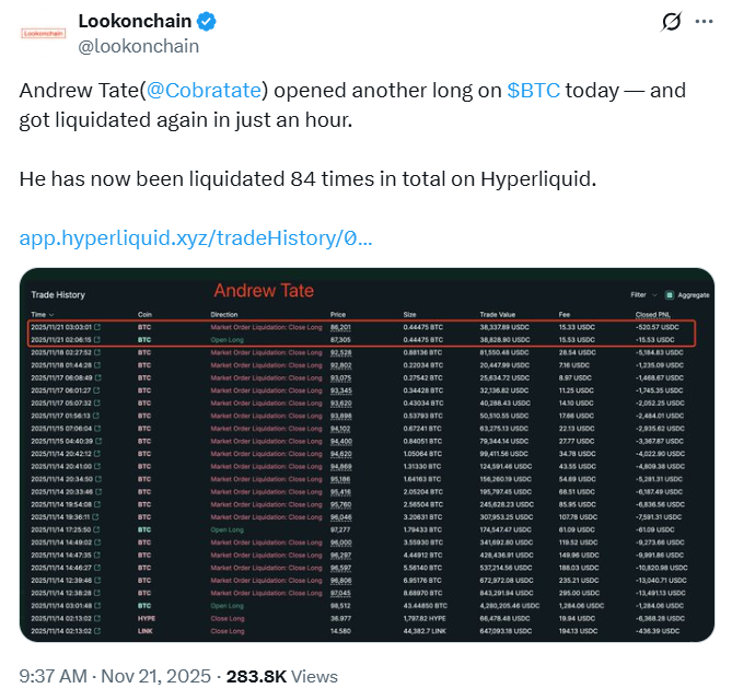 Биткойн (BTC USD) Максимальный уровень боли: Bitwise Exec называет 2 ценовых уровня, за которыми стоит следить