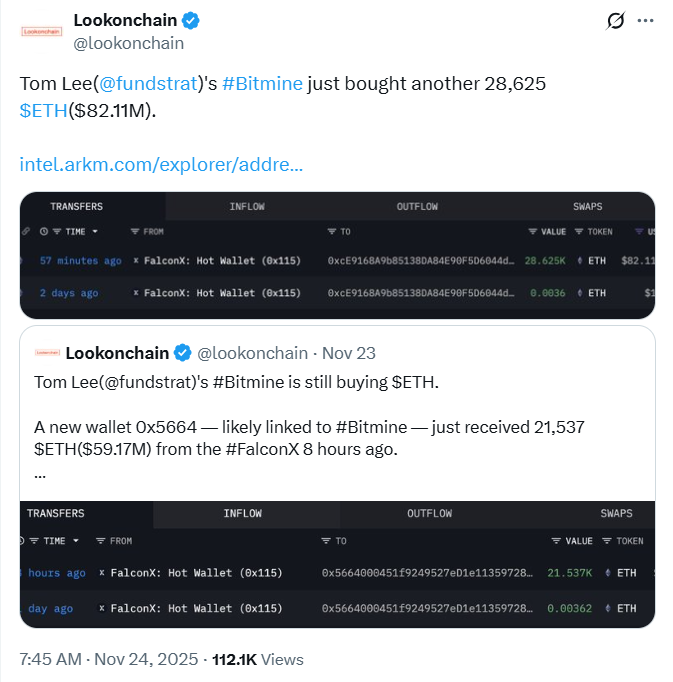 Adquisición de BitMine Ethereum | Fuente: Lookonchain