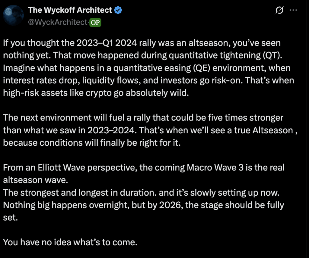 Сезонный анализ альткойнов | Источник: Wyckoff Architect, X.