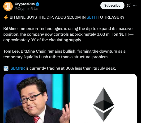 BitMine добавляет Ethereum | Источник: Х