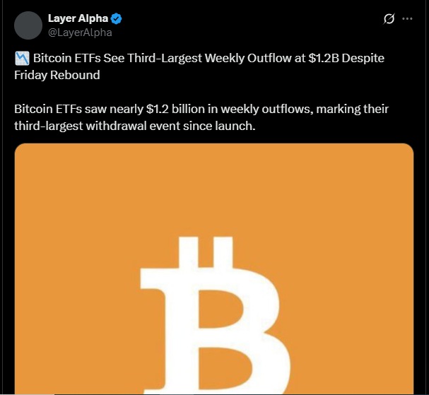 США спотовый биткойн-ETF | Источник: Слой Альфа, X.