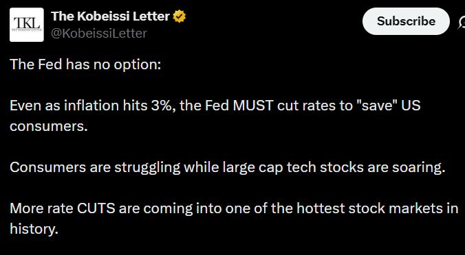 FED rate cut and inflation dilemma chart