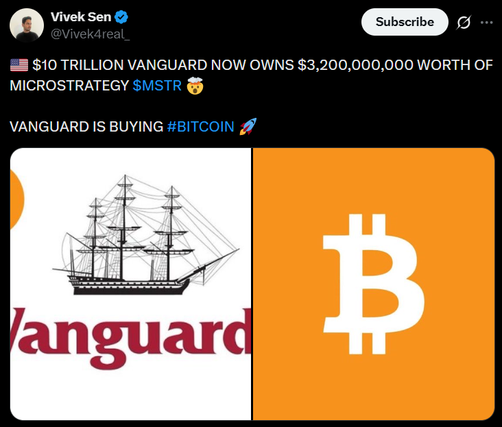 Акции MSTR видят рост спроса, способствующий восстановлению территории перепроданности