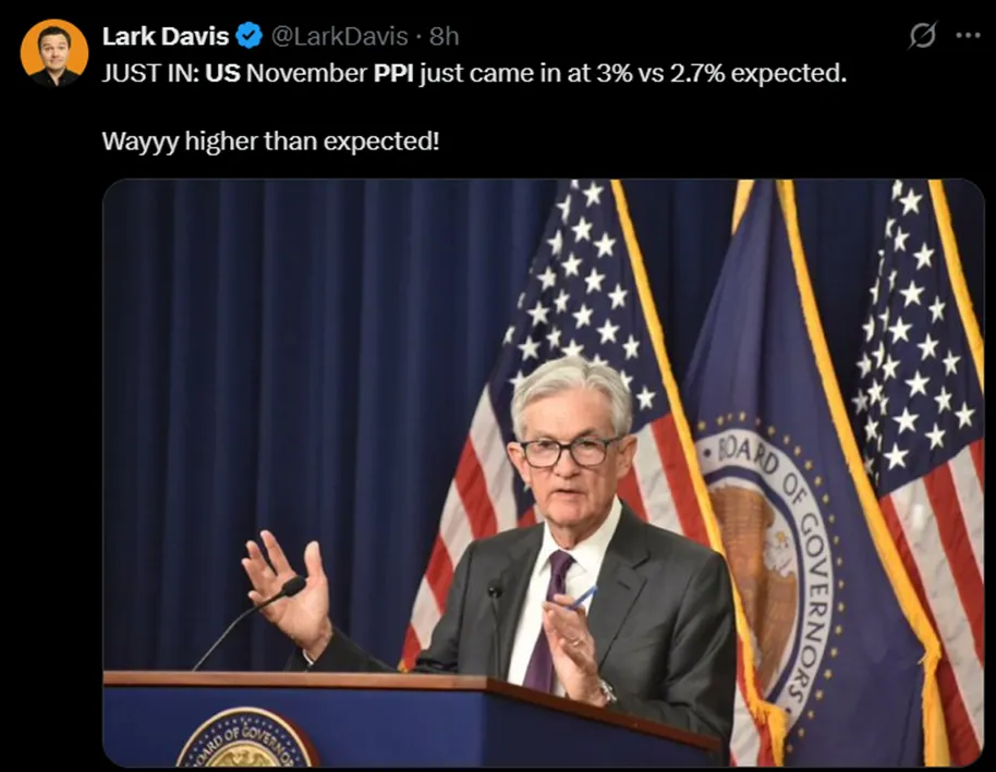 US PPI Data Pushes Higher Than Projected Figures