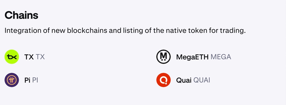 Upcoming Chain Integrations on Kraken/ Source: Kraken