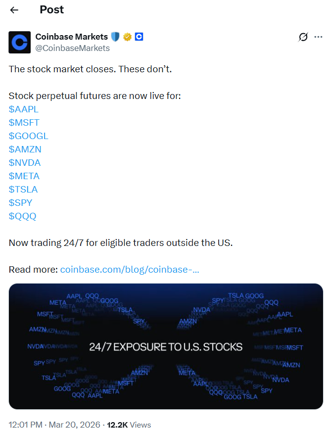 Stock Perpetual Futures | Source. X