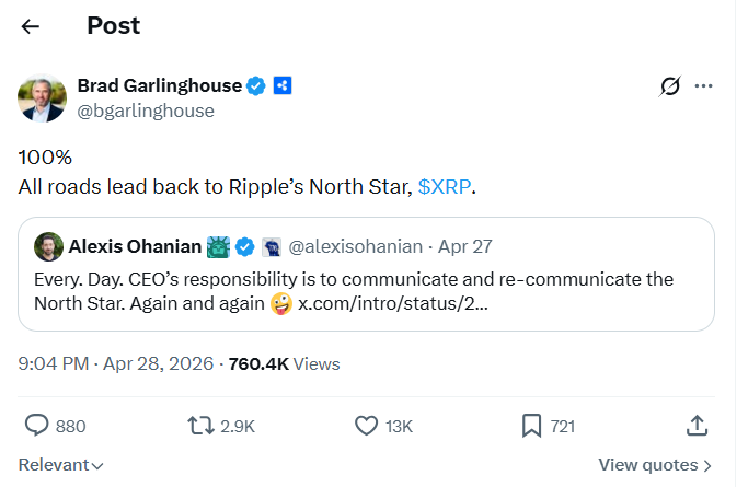 Brad Garlinghouse backs XRP | Source: X