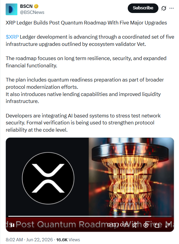 XRP Ledger Quantum Threat Response | Source: BSCN