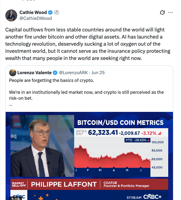 Bitcoin news on the move as Cathie Wood remains positive on Bitcoin | Source: X