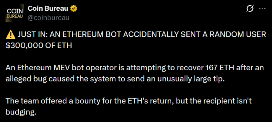 MEV bot operator accidentally awards ETH worth $300,000 to ETH User | Source: Coin Bureau