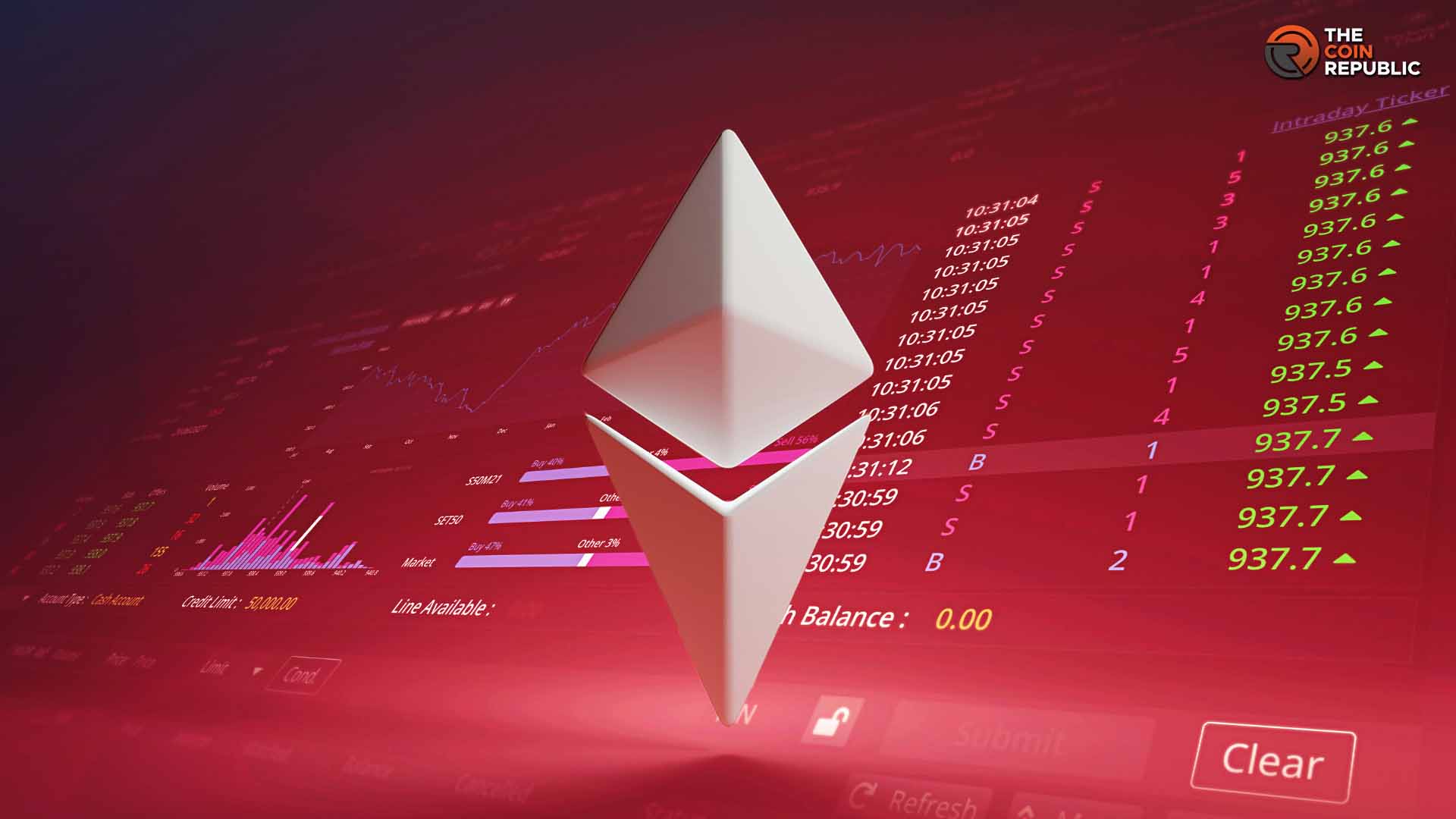 Ethereum Price Eyes $1850: Key Indicators Point to Big Rebound