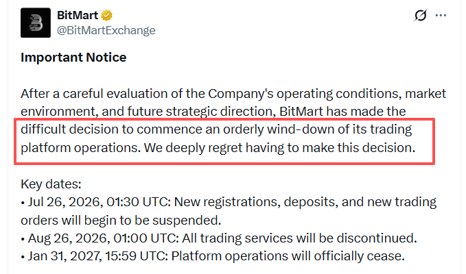 Bitmart Announcement | Source: X