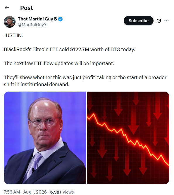 BlackRock Bitcoin ETF in Focus | Source: X