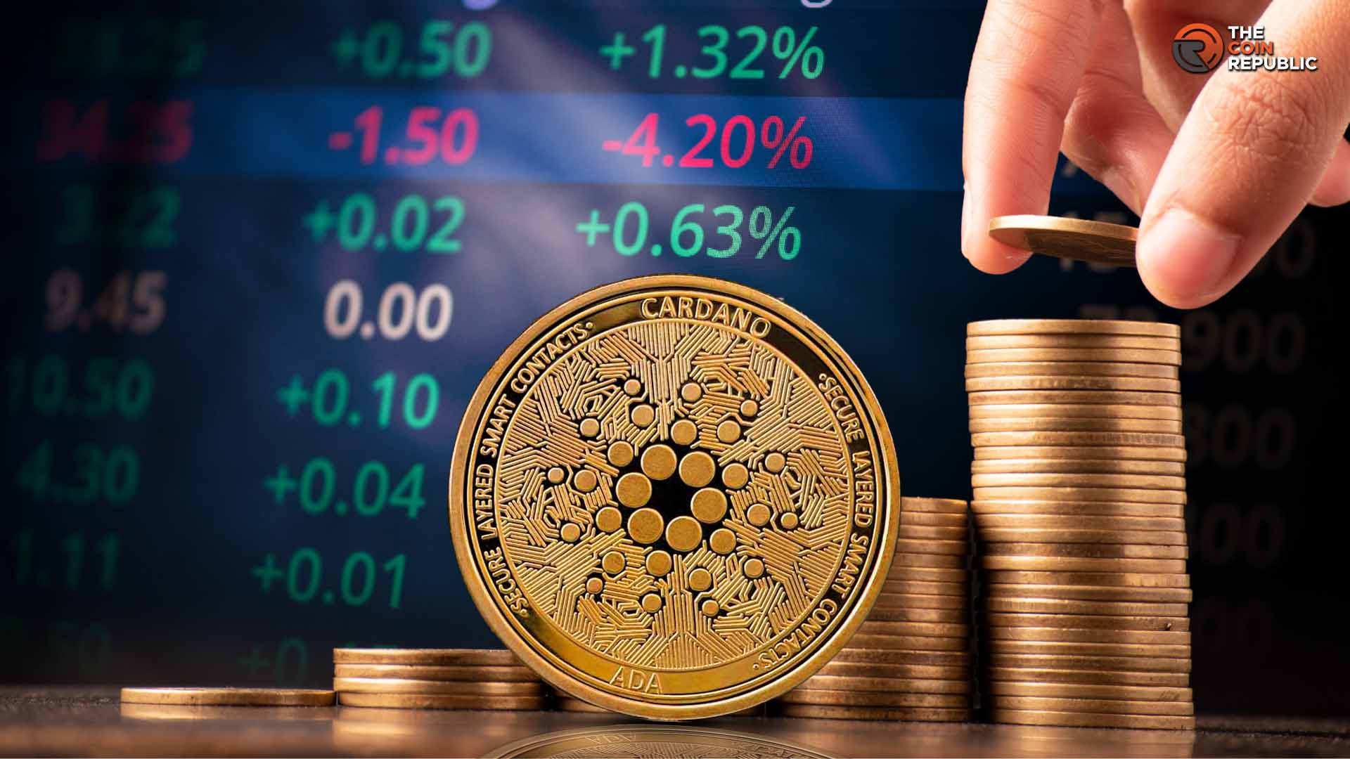 cardano news ada price
