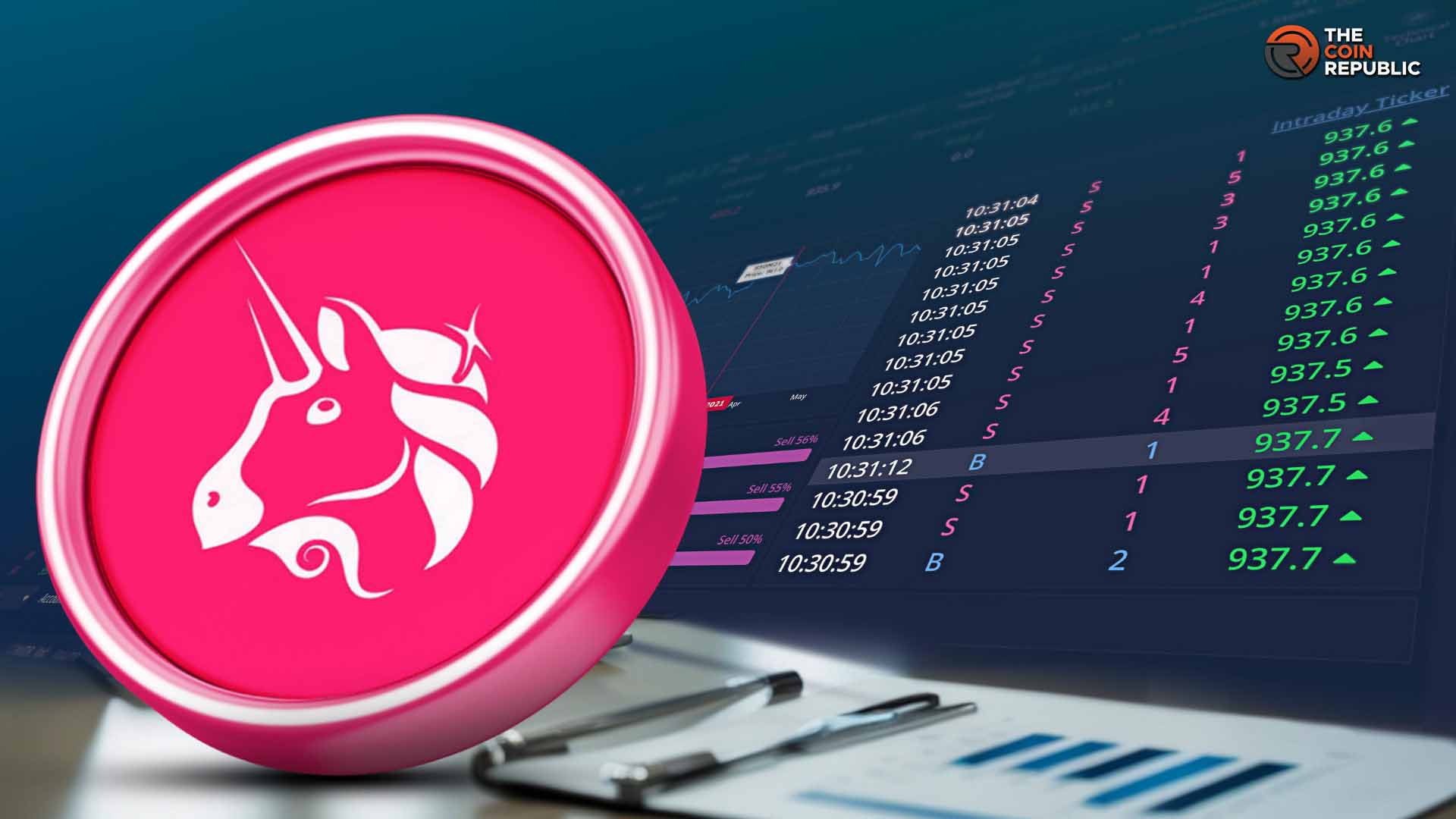 uni price uniswap robinhood hyperliquid