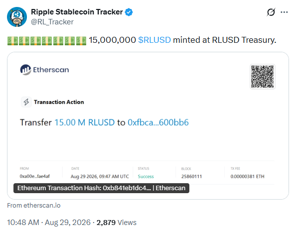 XRP News: Ripple USD (RLUSD) Mint | Source: Ripple Stablecoin Tracker