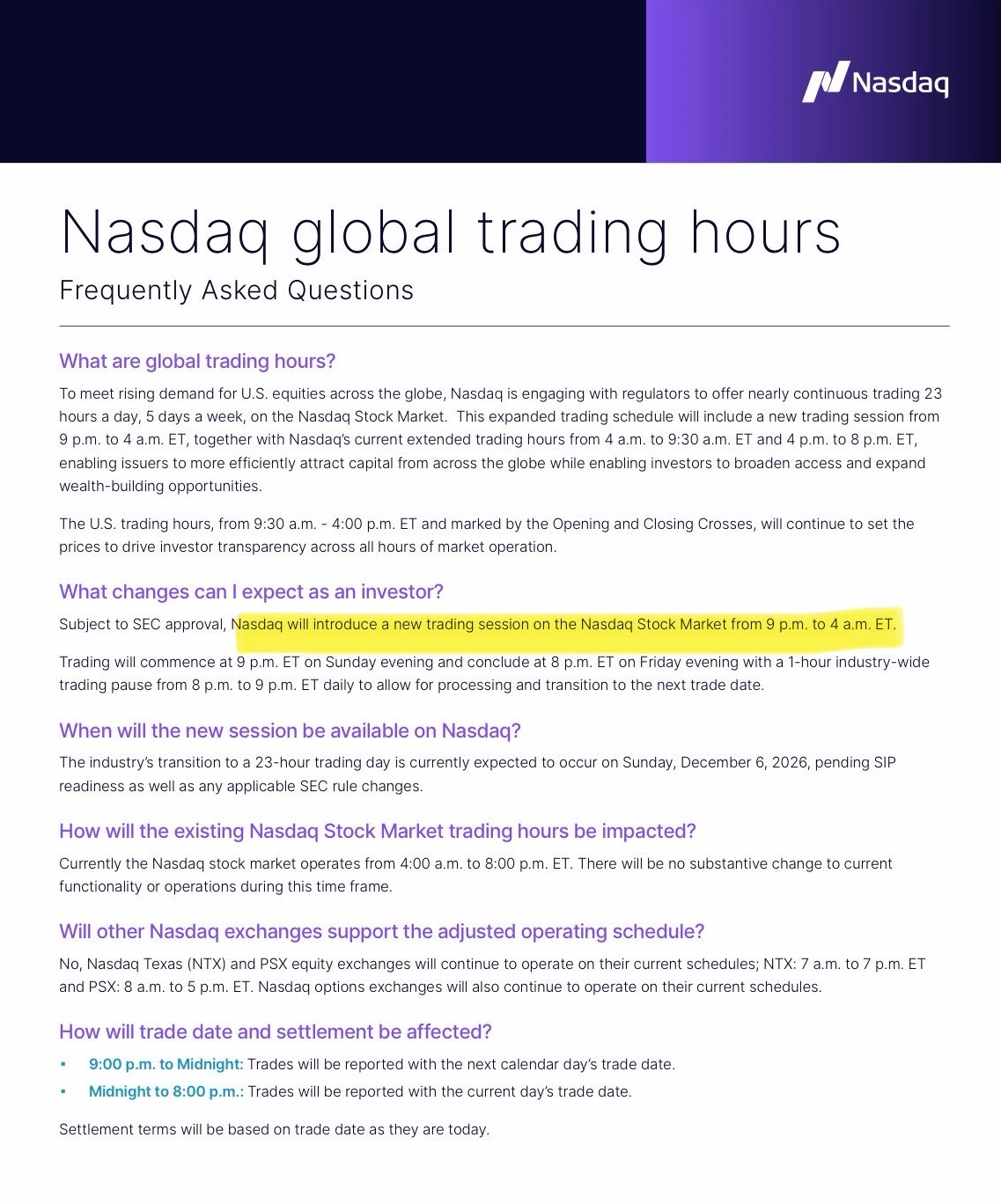 Source: Nasdaq