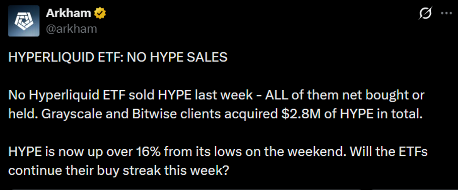 Hyperliquid (HYPE) ETF in Focus | Source: Arkham