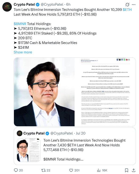 BitMine Makes New Ethereum Purchase | Source: Crypto Patel