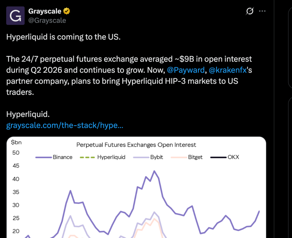 Hyperliquid crypto draws Grayscale’s attention | Source: X